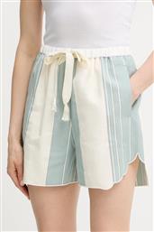 ΛΙΝΟ ΣΟΡΤΣ FORTE FORTE