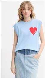 ΠΟΥΛΟΒΕΡ FROM FUTURE