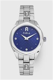 ΡΟΛΟΙ ΧΡΩΜΑ: ΑΣΗΜΙ FURLA