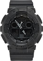 ΡΟΛΟΙ G SHOCK