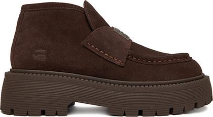 ΜΠΟΤΑΚΙΑ G STAR