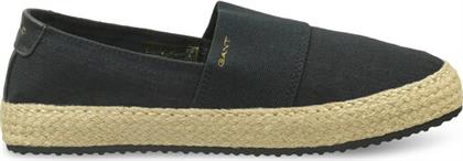 ΕΣΠΑΝΤΡΙΓΙΕΣ GANT