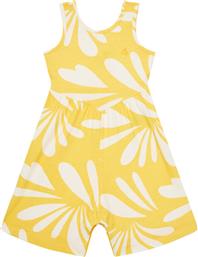 ΟΛΟΣΩΜΗ ΦΟΡΜΑ GAP