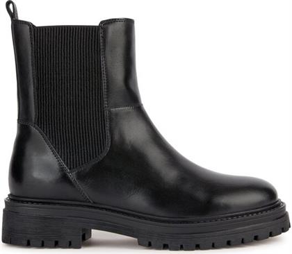 ΜΠΟΤΑΚΙΑ GEOX