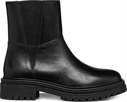 ΜΠΟΤΑΚΙΑ GEOX