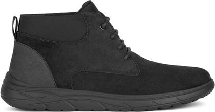 ΜΠΟΤΙΝΙΑ GEOX