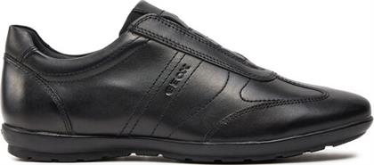 ΚΛΕΙΣΤΑ ΠΑΠΟΥΤΣΙΑ GEOX