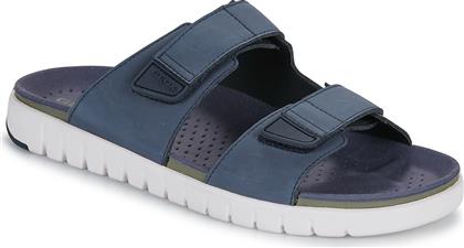 MULES U FLEXTRIDE S GEOX