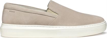 ΠΑΝΙΝΑ ΠΑΠΟΥΤΣΙΑ GEOX