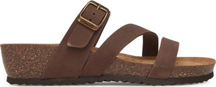 ΠΑΝΤΟΦΛΕΣ GEOX