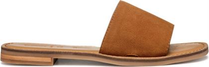 ΠΑΝΤΟΦΛΕΣ GEOX