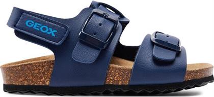 ΣΑΝΔΑΛΙΑ GEOX