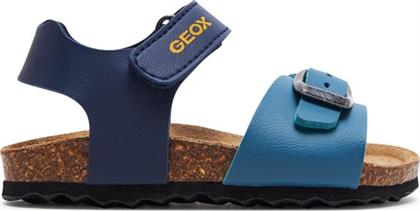 ΣΑΝΔΑΛΙΑ GEOX