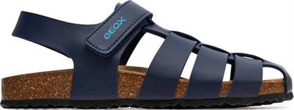 ΣΑΝΔΑΛΙΑ GEOX