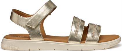 ΣΑΝΔΑΛΙΑ GEOX