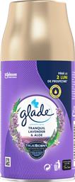 ΑΡΩΜΑΤΙΚΟ ΧΩΡΟΥ ΑΥΤΟΜΑΤΟ SPRAY LAVENDER JASMINE 269ML GLADE