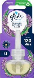 ΑΡΩΜΑΤΙΚΟ ΧΩΡΟΥ SCENTED OIL LAVENDER ALOE 1 ΤΕΜΑΧΙΟ GLADE