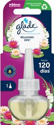 ΑΡΩΜΑΤΙΚΟ ΧΩΡΟΥ SCENTED OIL RELAXING ZEN 1 ΤΕΜΑΧΙΟ GLADE