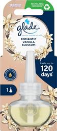 ΑΡΩΜΑΤΙΚΟ ΧΩΡΟΥ SCENTED OIL VANILLA BLOSSOM 20ML GLADE