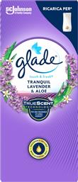 ΑΡΩΜΑΤΙΚΟ ΧΩΡΟΥ TOUCH & FRESH LAVENDER REFILL 10ML GLADE