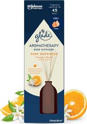 ΑΡΩΜΑΤΙΚΟ STICK DIFUSER PURE HAPPINESS 80ML GLADE