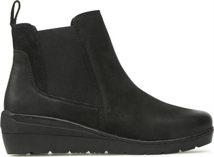 ΜΠΟΤΑΚΙΑ GO SOFT