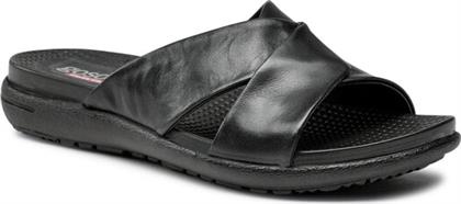 ΠΑΝΤΟΦΛΕΣ GO SOFT