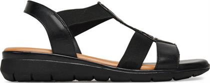 ΣΑΝΔΑΛΙΑ GO SOFT