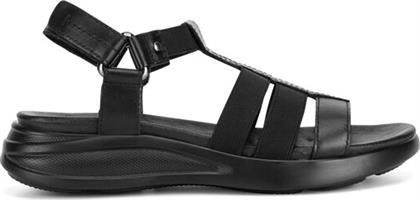 ΣΑΝΔΑΛΙΑ GO SOFT