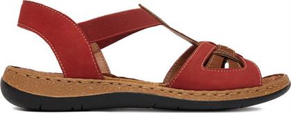 ΣΑΝΔΑΛΙΑ GO SOFT