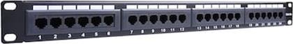 93865 CAT5E ETHERNET PATCH PANEL 24PORT UTP BLACK 055-0971 GOOBAY