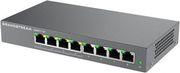 GWN7711P LAYER 2 LITE CLOUD MANAGED POE SWITCH GRANDSTREAM