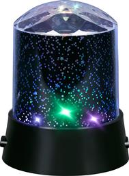 ΠΡΟΒΟΛΕΑΣ 871125233581 GRUNDIG