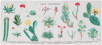 GRUPO ERIK BOTANICAL CACTI GAMING MOUSE PAD XL 800 MM - ΜΕ ΣΧΕΔΙΟ