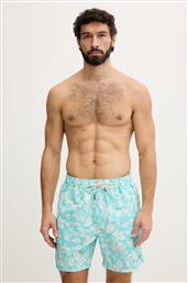 ΑΝΔΡΙΚΑ GUESS