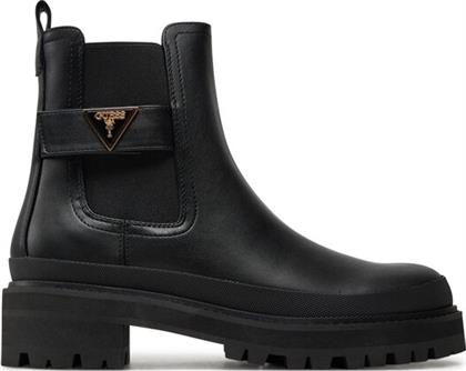 ΜΠΟΤΑΚΙΑ GUESS