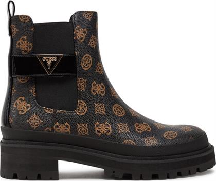 ΜΠΟΤΑΚΙΑ GUESS