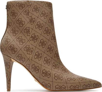 ΜΠΟΤΑΚΙΑ GUESS