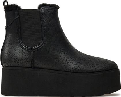 ΜΠΟΤΑΚΙΑ GUESS
