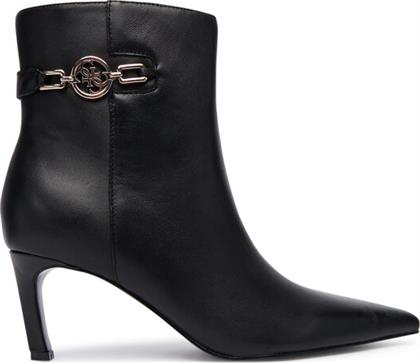 ΜΠΟΤΑΚΙΑ GUESS