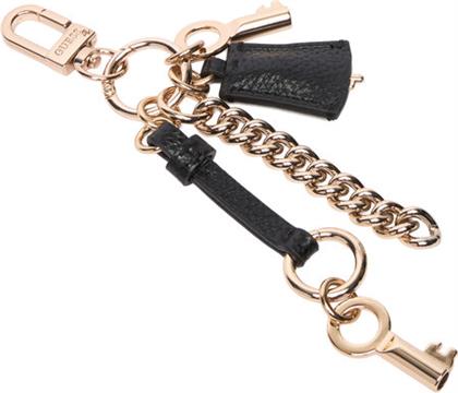 ΜΠΡΕΛΟΚ GUESS