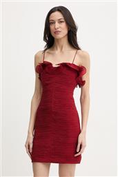 ΦΟΡΕΜΑ KENNITH GUESS