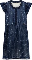 ΦΟΡΕΜΑ ΚΟΜΨΟ GUESS