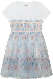 ΦΟΡΕΜΑ ΚΟΜΨΟ GUESS