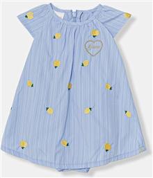 ΦΟΡΕΜΑ ΒΑΜΒΑΚΕΡΟ GUESS