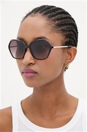 ΓΥΑΛΙΑ ΗΛΙΟΥ GUESS