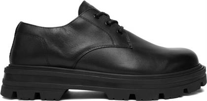 ΚΛΕΙΣΤΑ ΠΑΠΟΥΤΣΙΑ GUESS