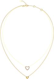 ΚΟΛΙΕ GUESS