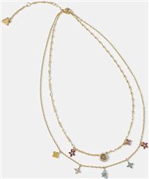 ΚΟΛΙΕ SECRET GARDEN GUESS