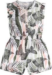 ΟΛΟΣΩΜΗ ΦΟΡΜΑ GUESS